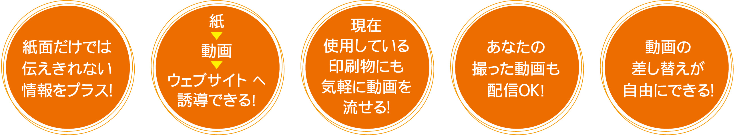 cocoAR2